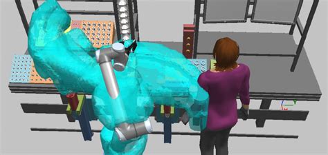 Robot Workspace 的图像结果