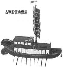一艘小快艇，缘何成中国史书里战舰代称？《三国》中的艨艟长啥样_凤凰网