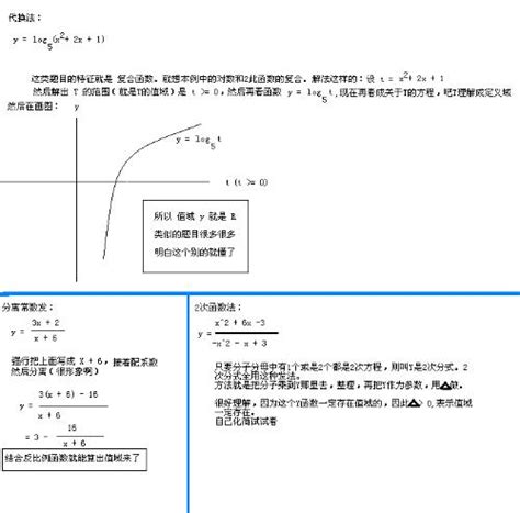 开边界体系谱函数的计算 - 知乎