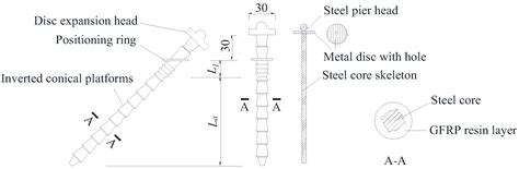 Study on the Composite Performance of Sandwich Wall Panels with SGCCs