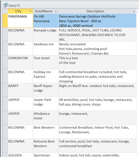 Image result for Show Combines Fields Ina SQL Query