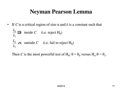 Neyman Pearson Lemma