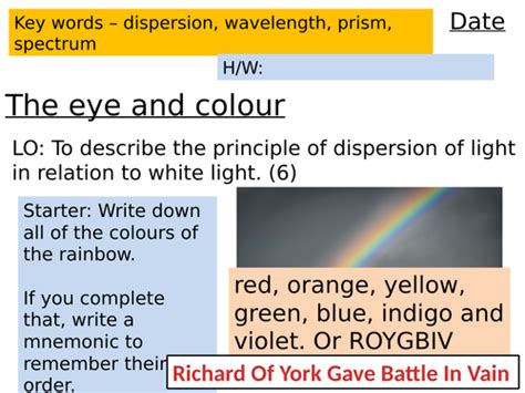 Image result for Lesson On Colour Spectrum