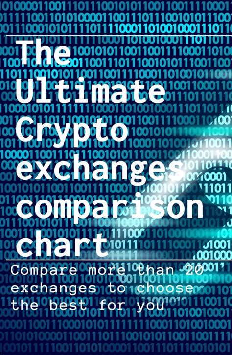 Image result for Crypto-Currency Comparison Chart