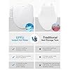 UFFU C200e Bidet Electric Toilet Seat with Control Panel,Smart Heated ...
