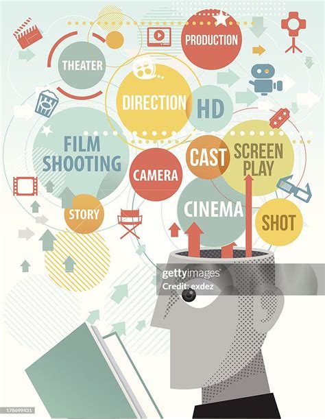 How to Study Video Making 的图像结果