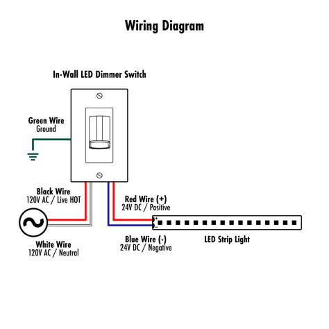 Light Switch Dimmer Wiring