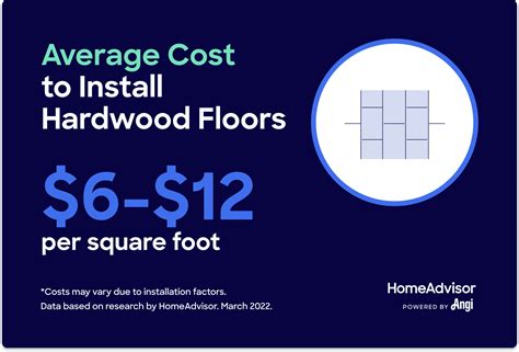 Cost Of Hardwood Floors Plus Installation at Alexander Kitchen blog