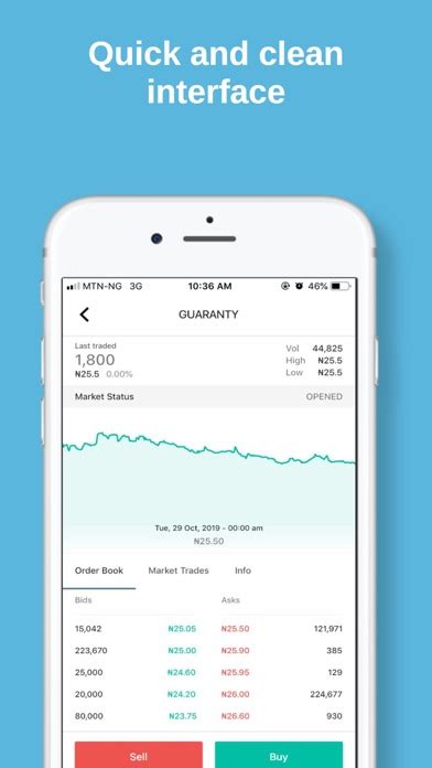 5 "Best" Stock Trading Apps in the UK (2024): How to Get Started