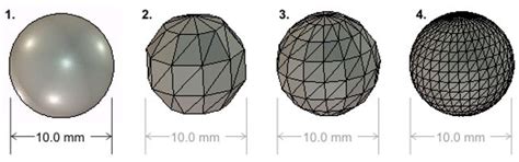Preparing SOLIDWORKS Models for 3D Printing