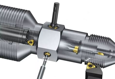 Single Point Threading Tool 的图像结果