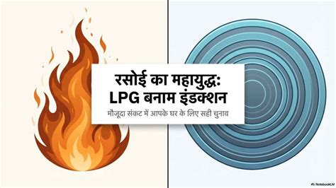 LPG vs Induction: किसे चुनना चाहिए? कौन सा ऑप्शन ज्यादा किफायती और भरोसेमंद