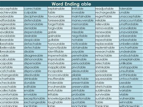 Suffix able Word Mat - Year 3 and 4 Spelling | Teaching Resources