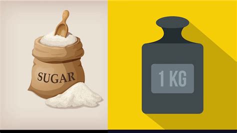 Measurements Explained 的图像结果