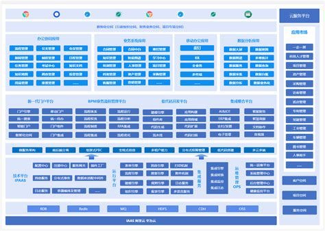 Image result for JavaScript Calculator Code Output