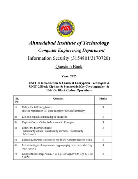 IS Question Bank 2025: Classical Encryption Techniques & Block Ciphers ...