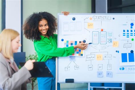 Image result for UI/UX Design Examples Ordering