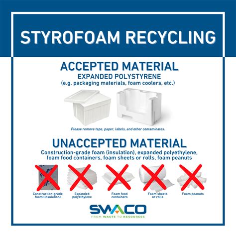 STYROFOAM RECYCLING DRIVE | Columbus Zoo and Aquarium
