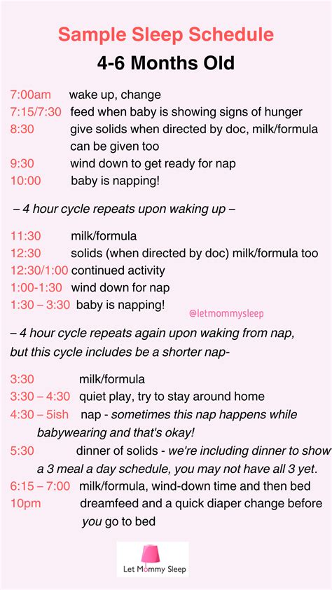 Let Mommy Sleep Blog - Overnight Infant Care + Resources