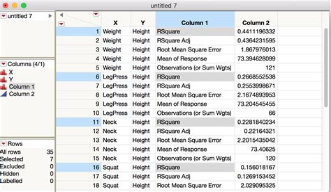 Image result for JMP Sort Graph