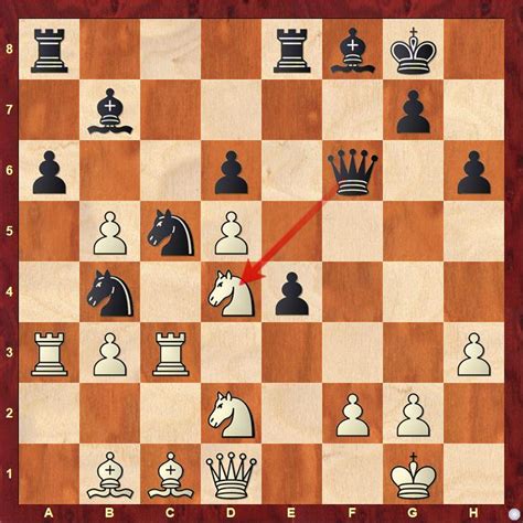 Aeroflot Open Chess Festival begins, Indians looking to take the event ...