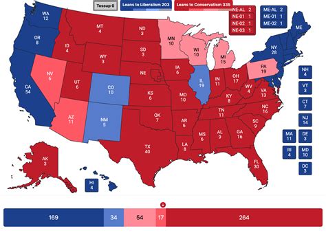 Left and Right Wing State Map 的图像结果