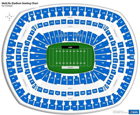 Metlife Stadium Seating Chart Wrestlemania 29 | Cabinets Matttroy
