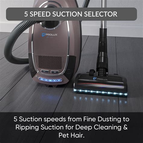 Best Rated Canister Vacuum