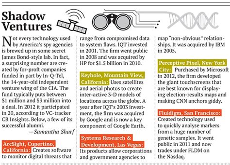 How a 'Deviant' Philosopher Built Palantir, a CIA-Funded Data Miner
