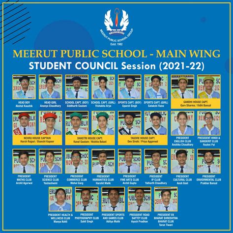 Welcome to Meerut Public School