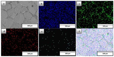 Microstructural and Mechanical Characterization of Ledeburitic AISI D2 ...