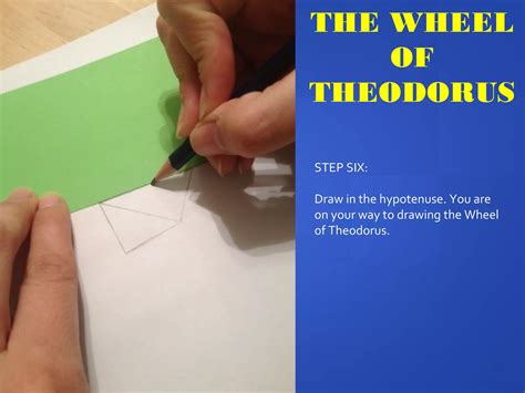 Wheel of theodorus power point | PPT