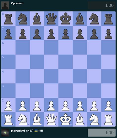 I made Chess.com Extension which will blow your mind. - Chess Forums ...
