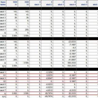 QM Software Simplex Method 的图像结果