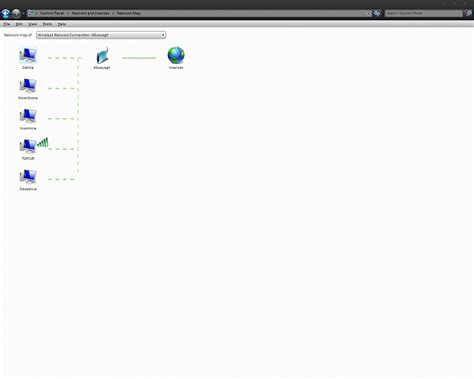 Image result for Net Use Windows Map