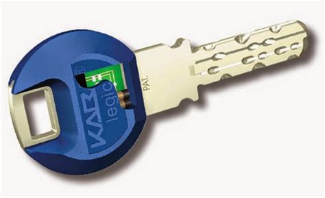 Image result for Kaba Lock Open without Key