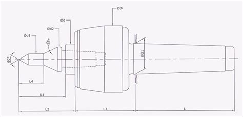 Interchangeable CNC HD R Model Profiled Point I Turnmax Machine Tools