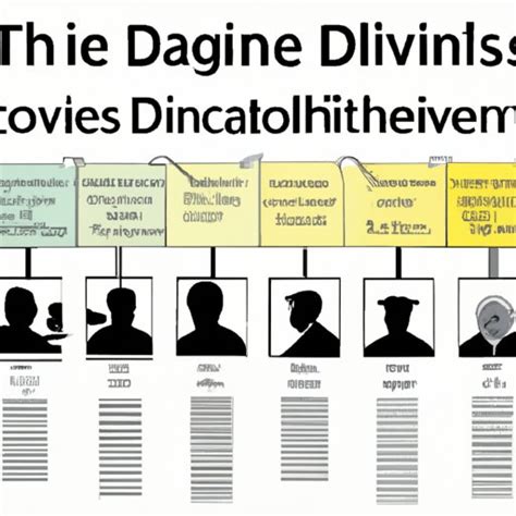 Who Invented Science 的图像结果