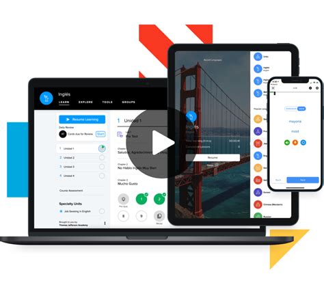 Image result for Mango English Class