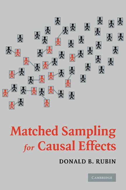 Image result for Matched Random Sampling