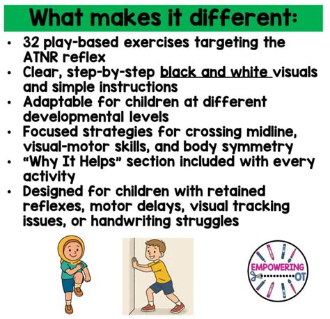 Atnr Integration 的图像结果