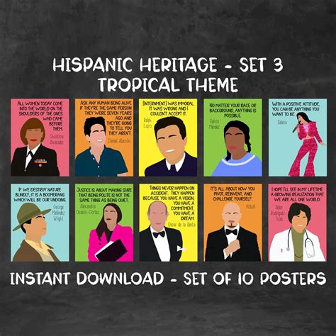 Hispanic Heritage Month Posters [set 3] - Tropical Theme - Etsy