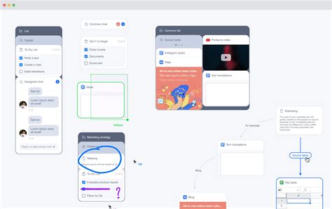 Image result for Best Web Collaboration Tools