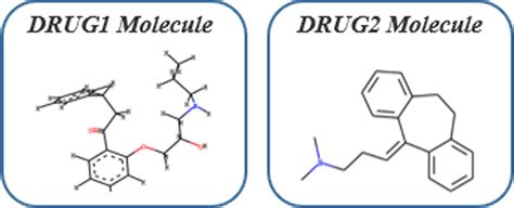 Drug 的图像结果