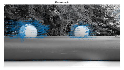 Image result for Computer Vision with Python and MATLAB