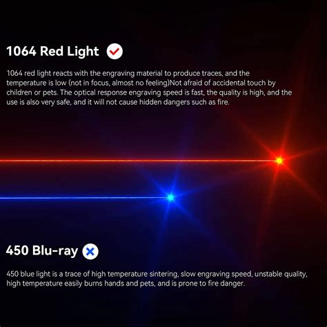 Image result for Touchpad Atomstack Laser