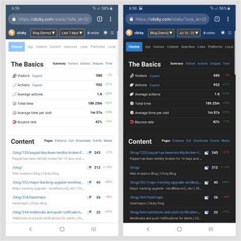 Image result for Statcounter Vs Google Analytics