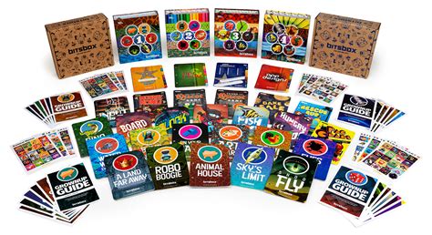 Image result for How to Use Bit Box