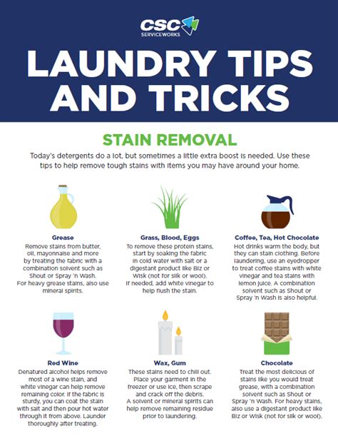 Image result for CSCPay Mobile Tutorial