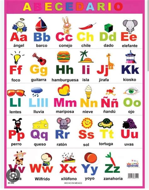 Pin de •Nalleli• 👩🏻‍🏫🌻🎨 ️🖤 🦒 en Abecedario para imprimir | Enseñar a lo ...
